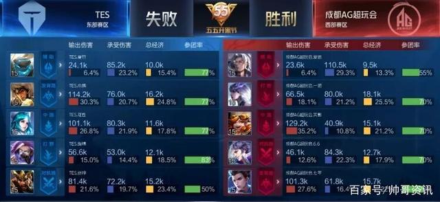 在这场对决 在这场对决